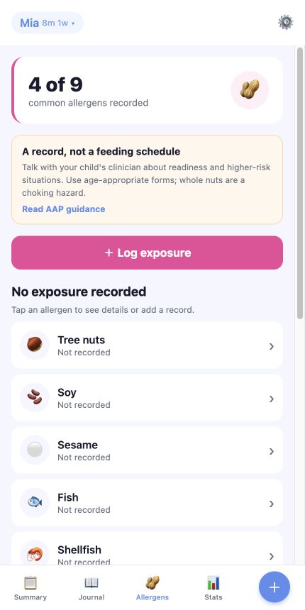 Nest Rhythm allergen tracker showing recorded and unrecorded common allergens